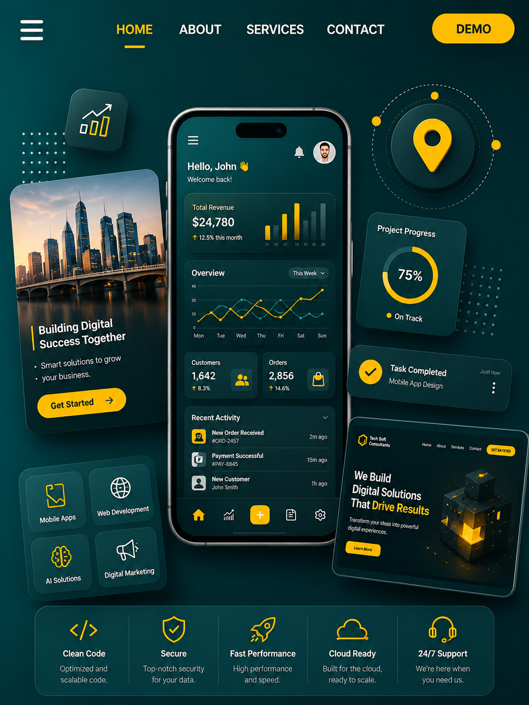 Mobile app development company in Perth
